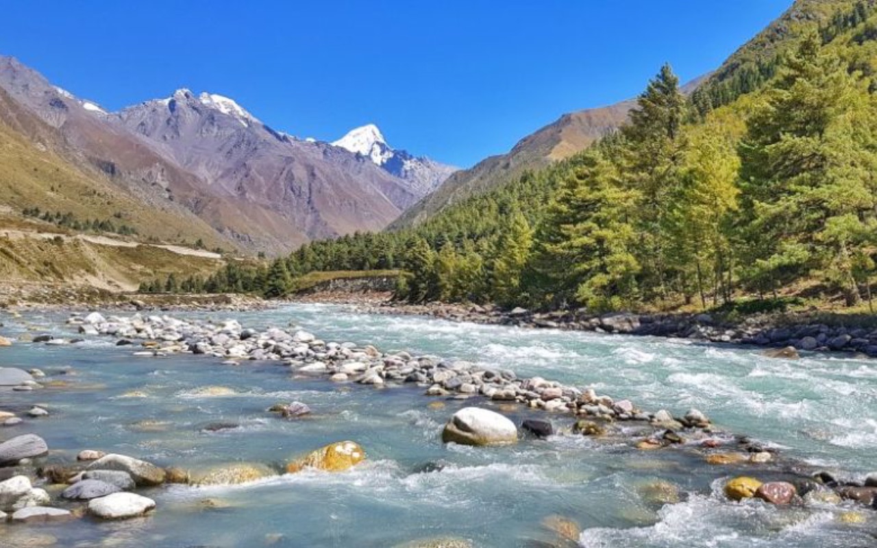 Sangla